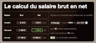 Calcul du salaire brut en net d’un salarié